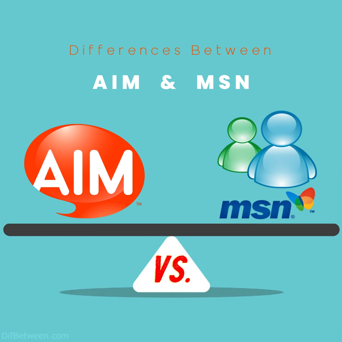 Difference Between AIM and MSN