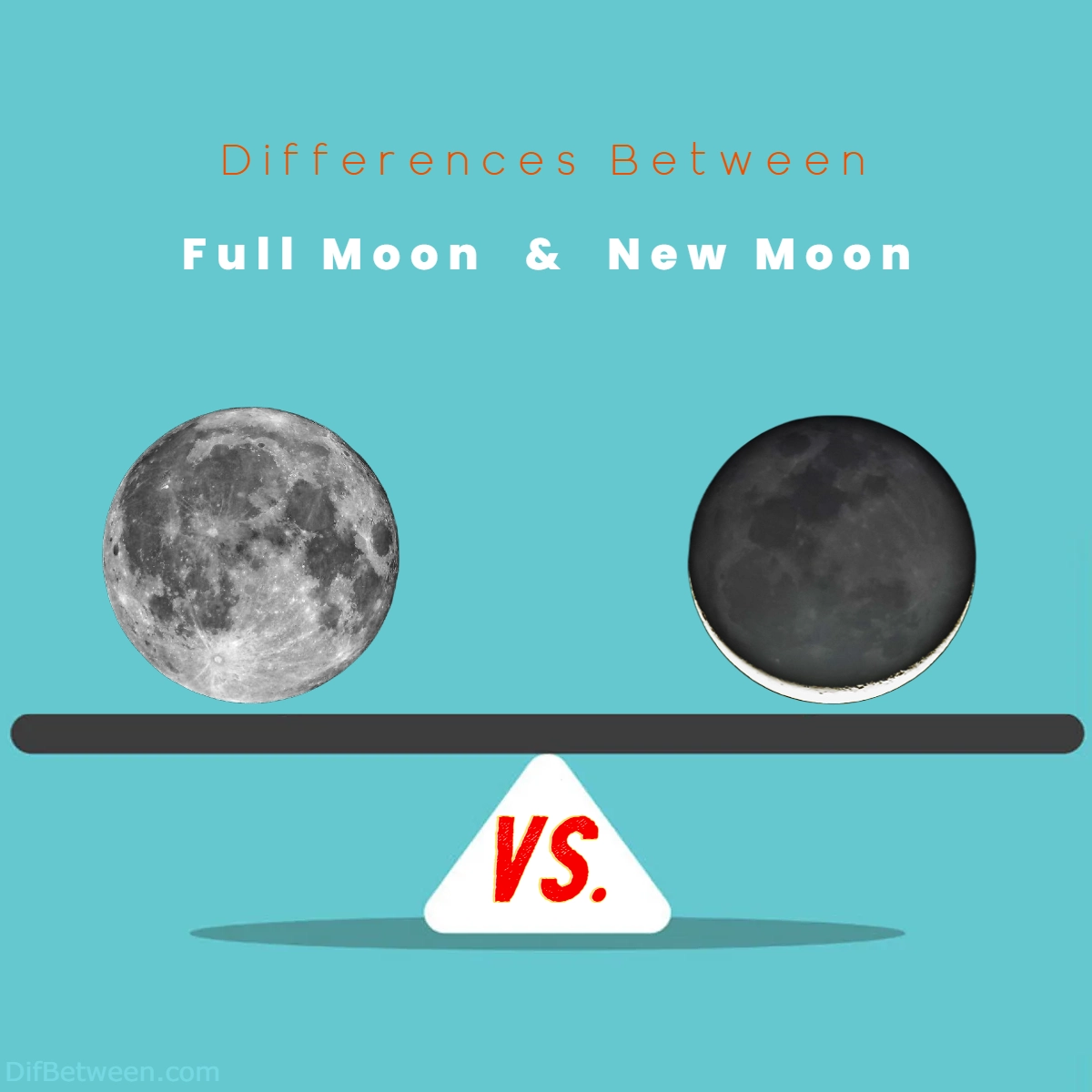 Difference Between Full Moon and New Moon