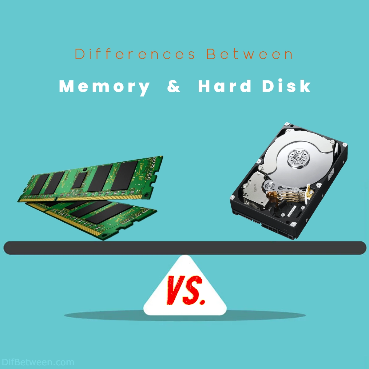 Difference Between Memory and Hard Disk