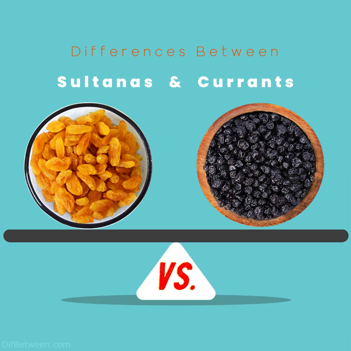 Difference Between Sultanas and Currants