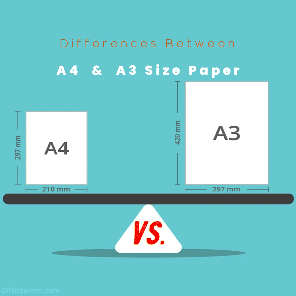 Differences Between A4 vs A3 Size Paper