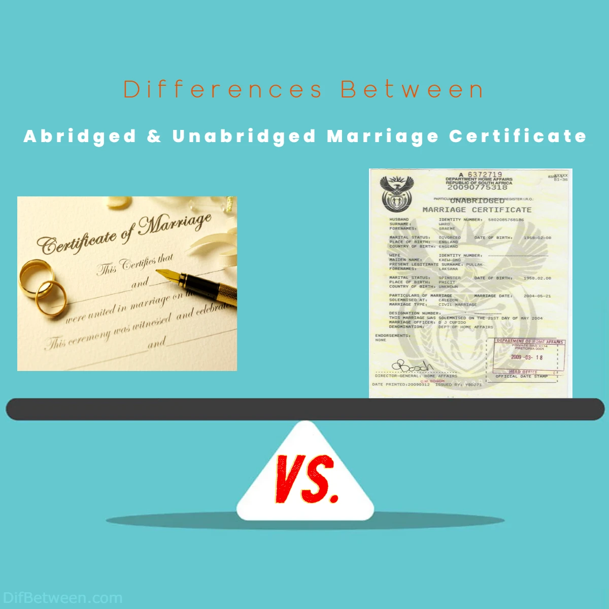 Differences Between Abridged vs Unabridged Marriage Certificate