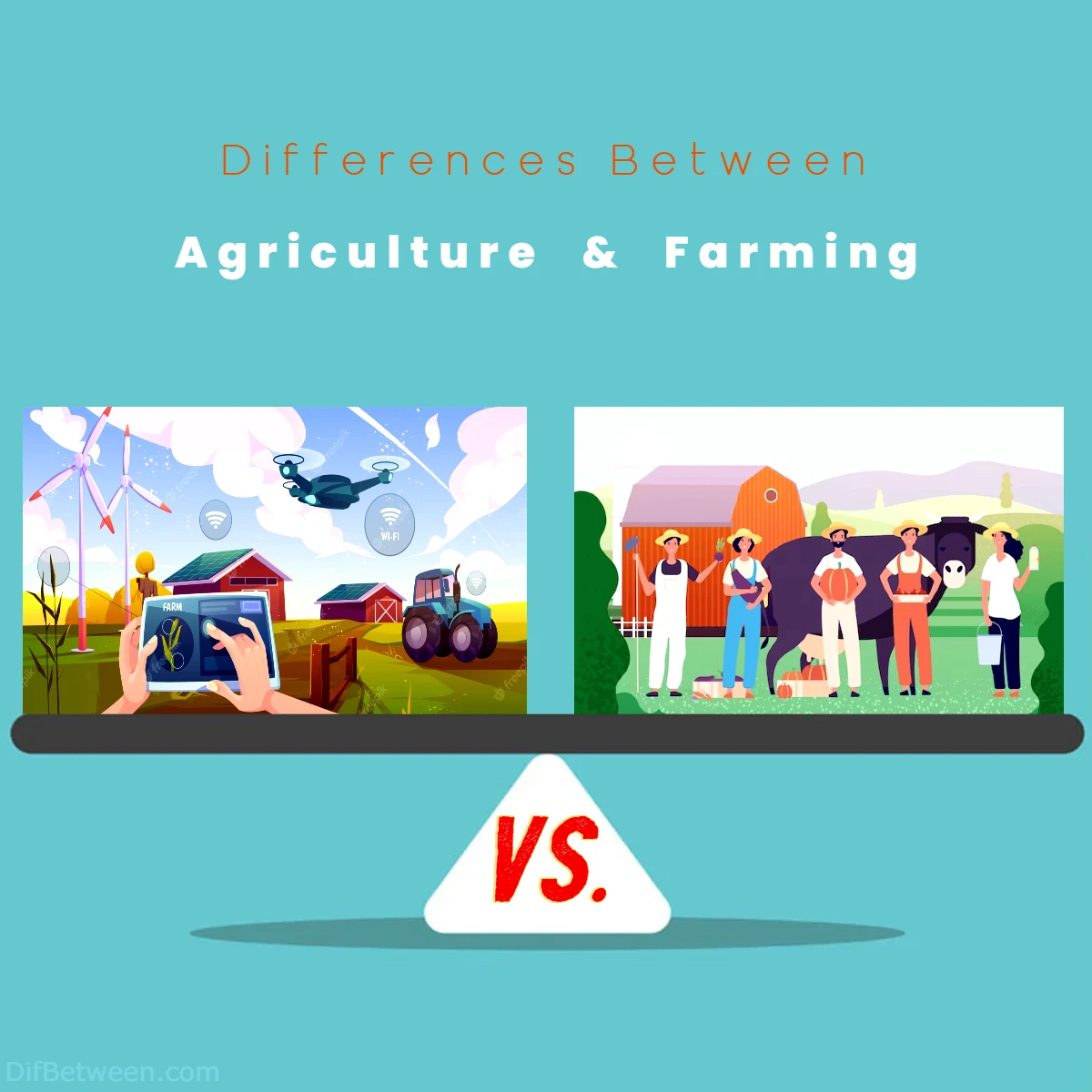 Differences Between Agriculture vs Farming