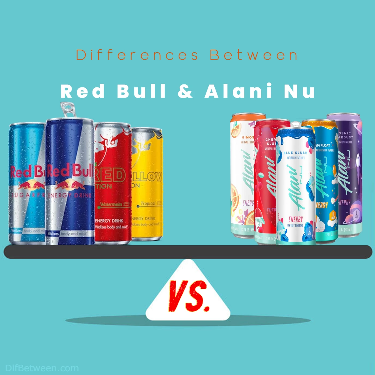 Differences Between Alani Nu and Red Bull