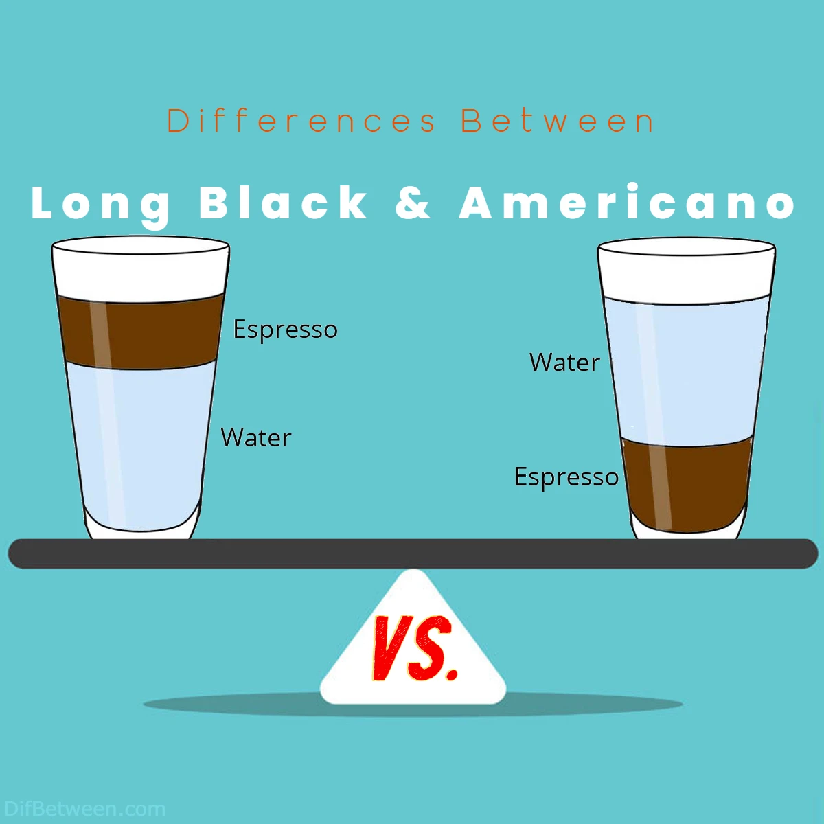 Differences Between Americano and Long Black