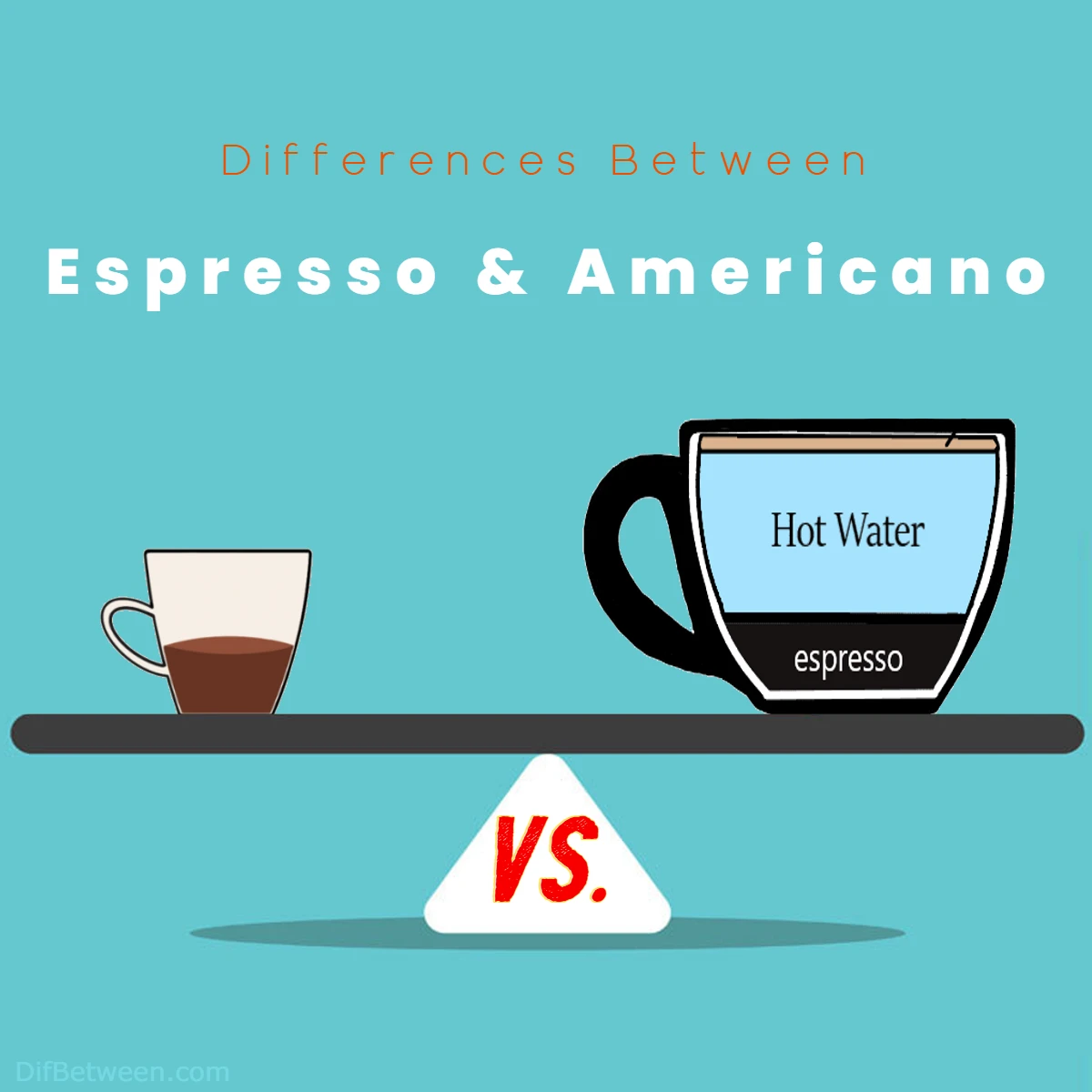 Differences Between Americano vs Espresso