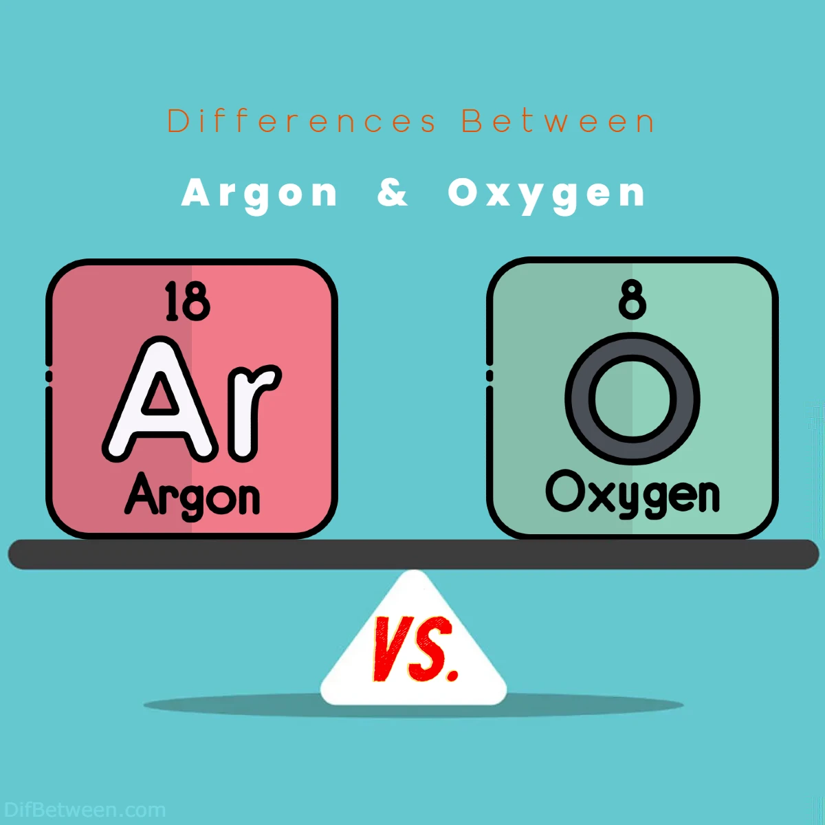 Differences Between Argon vs Oxygen
