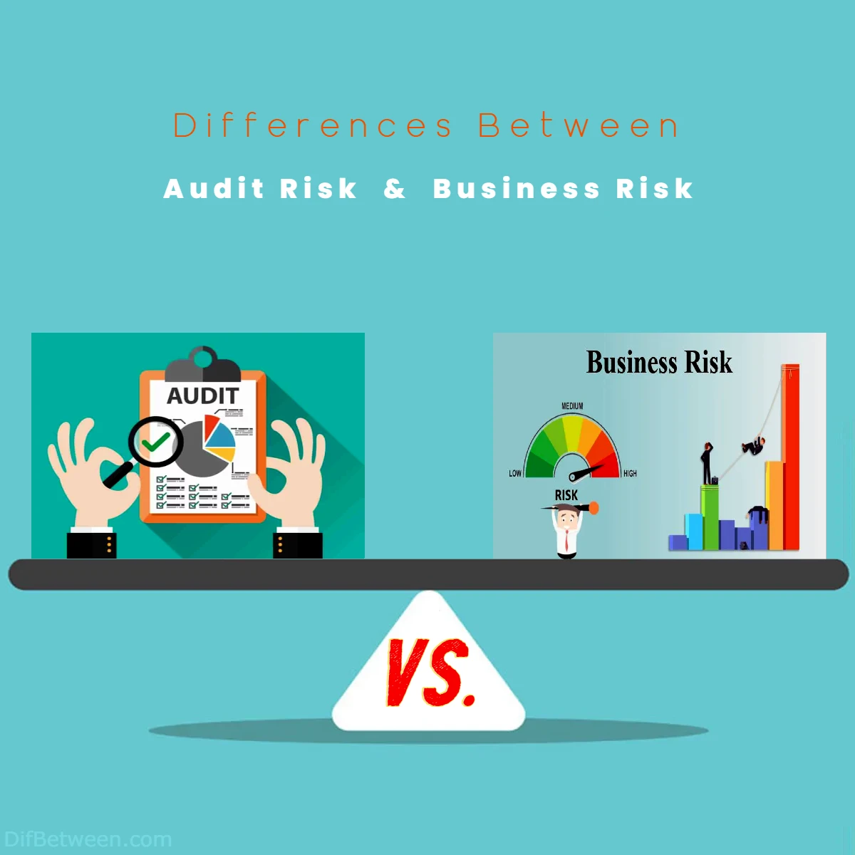 Differences Between Audit Risk vs Business Risk