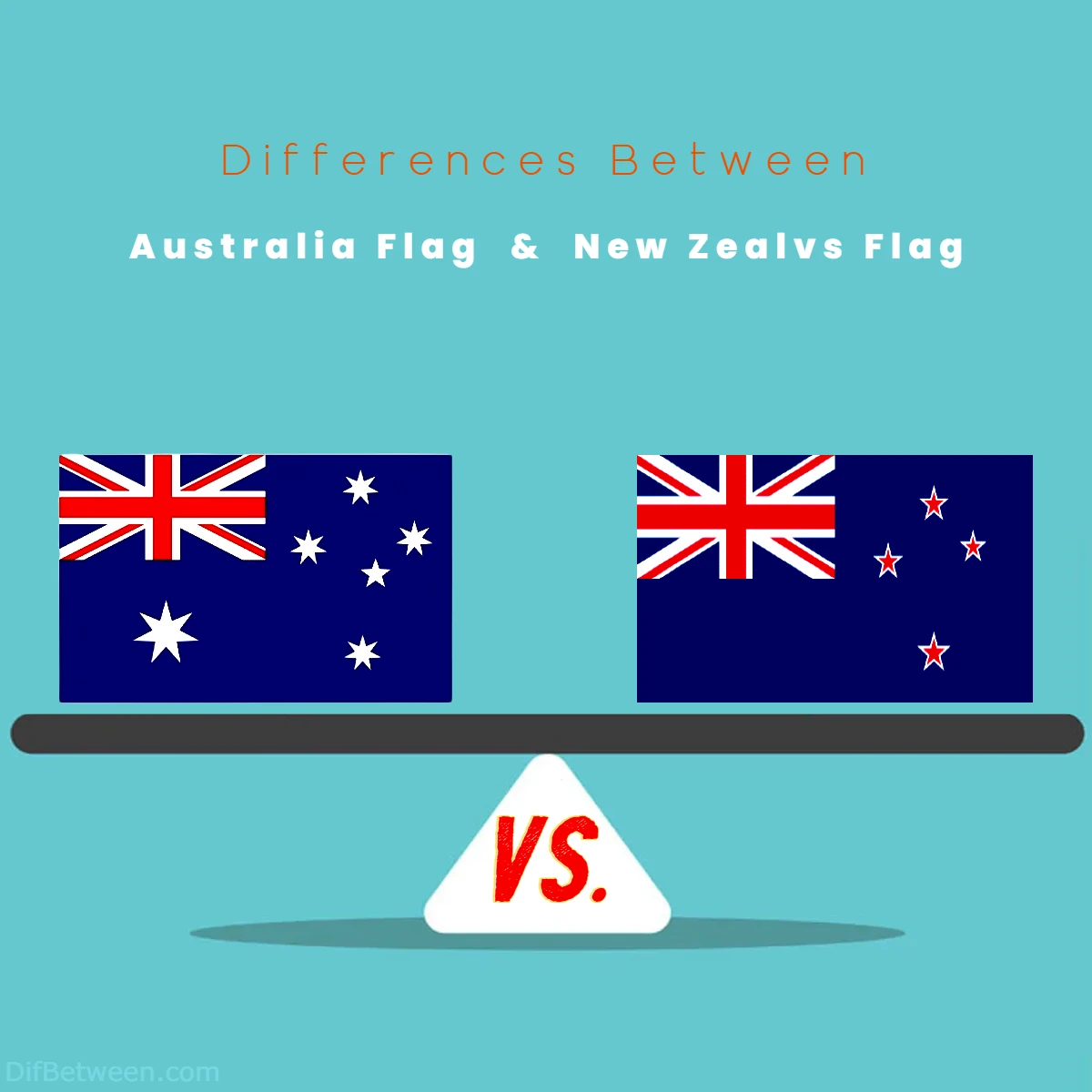 Differences Between Australia Flag vs New Zealvs Flag