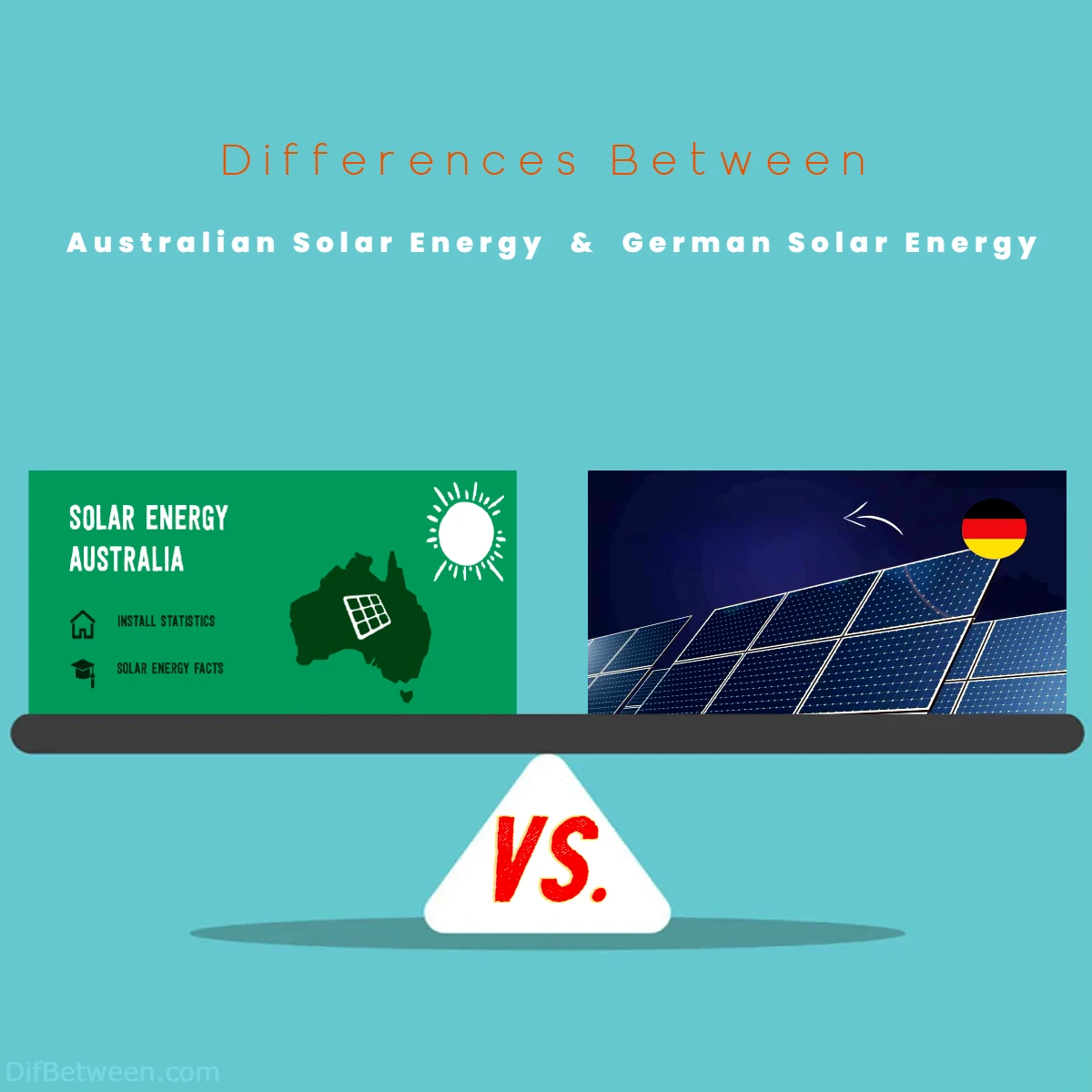 Differences Between Australian Solar Energy vs German Solar Energy