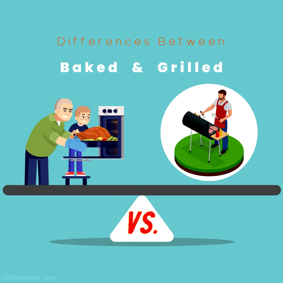 Differences Between Baked vs Grilled