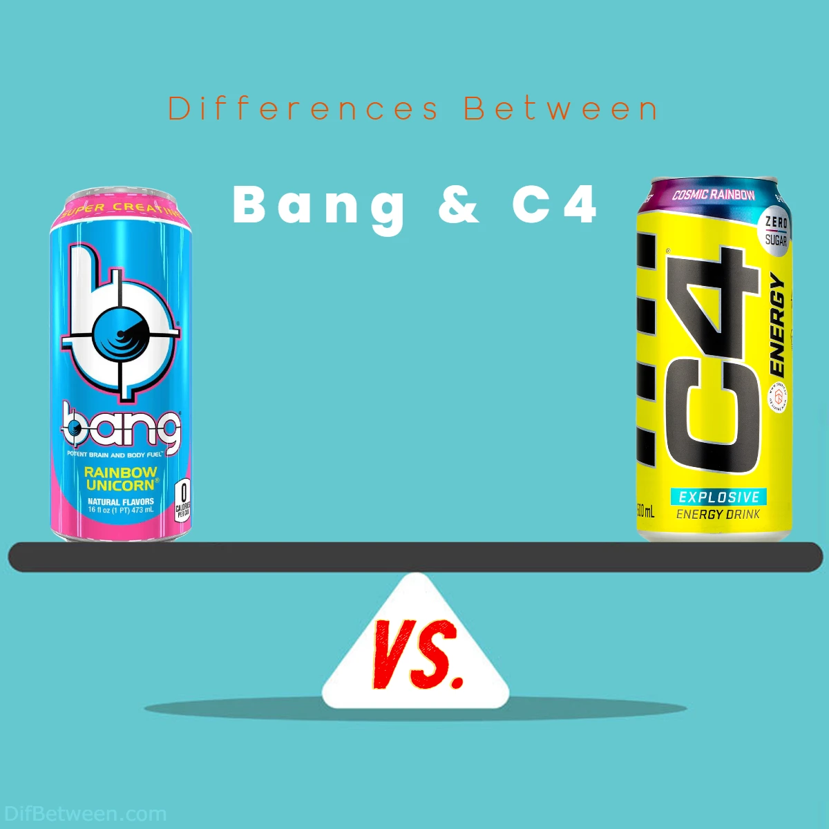 Differences Between Bang Energy and C4 Energy