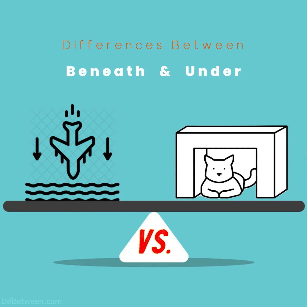 Differences Between Beneath vs Under