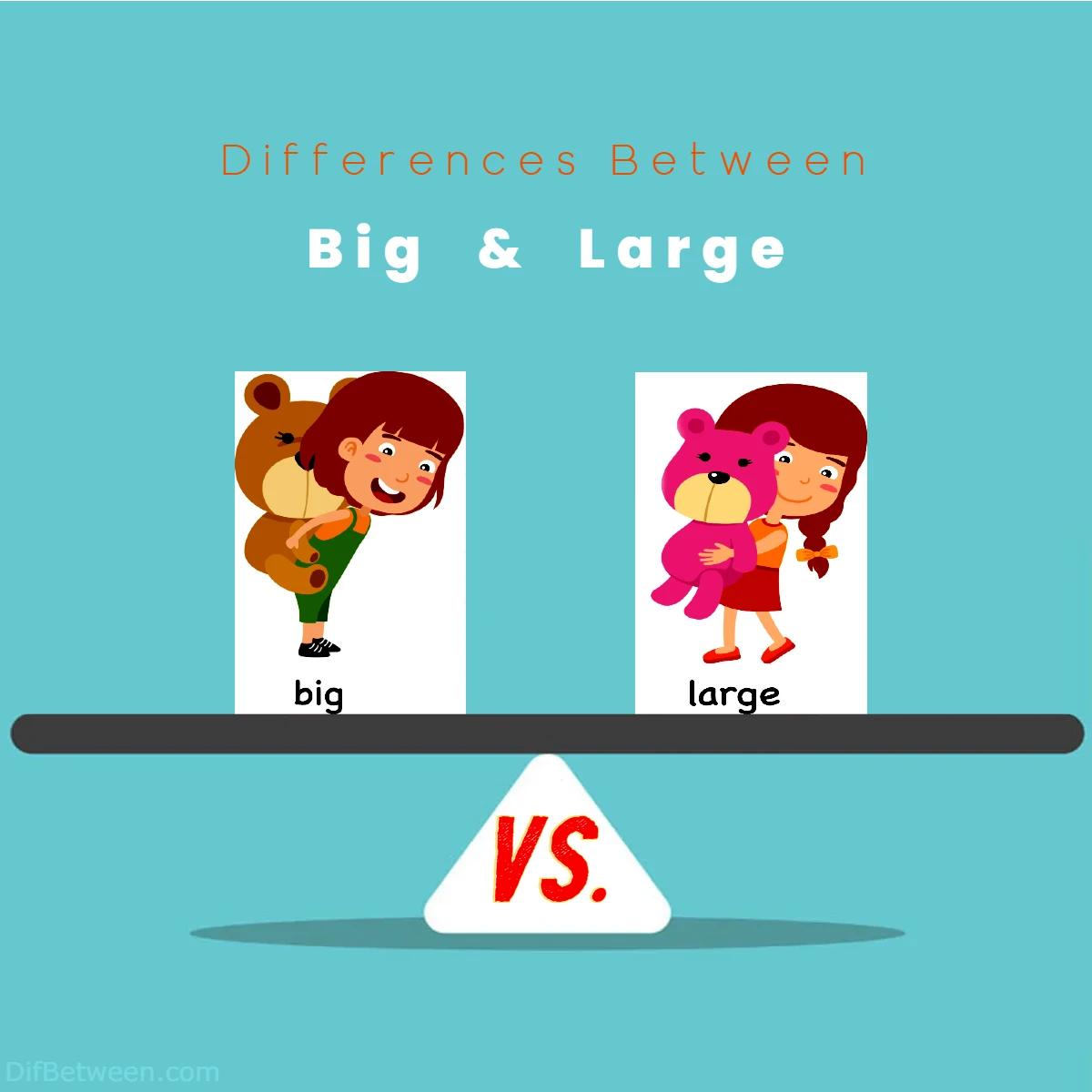 Differences Between Big vs Large