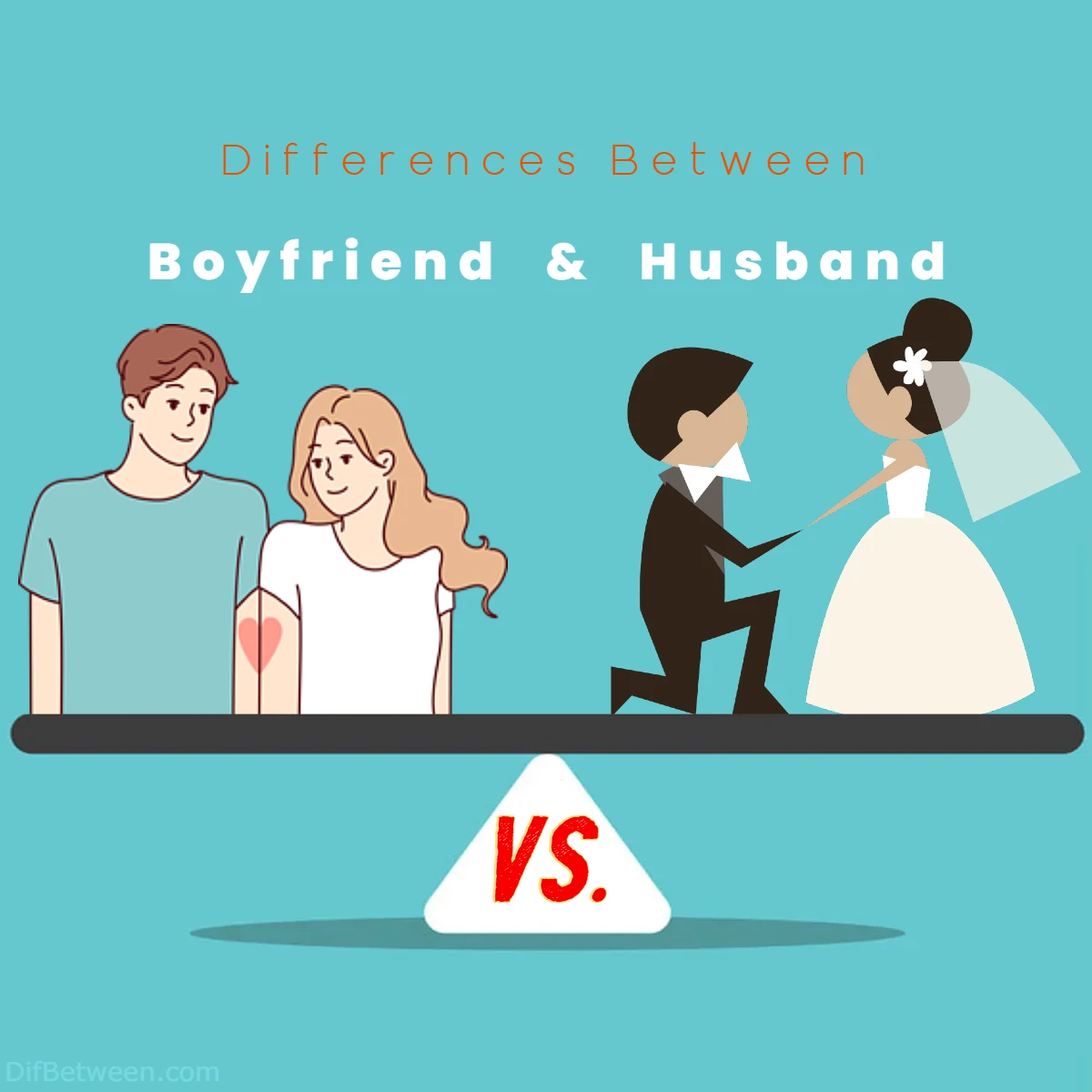 Boyfriend vs Husband Key Differences & Implications