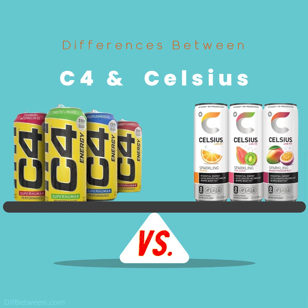 Differences Between Celsius and C4