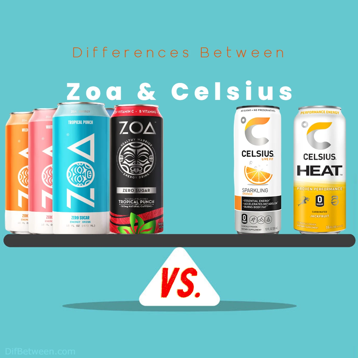 Differences Between Celsius and Zoa