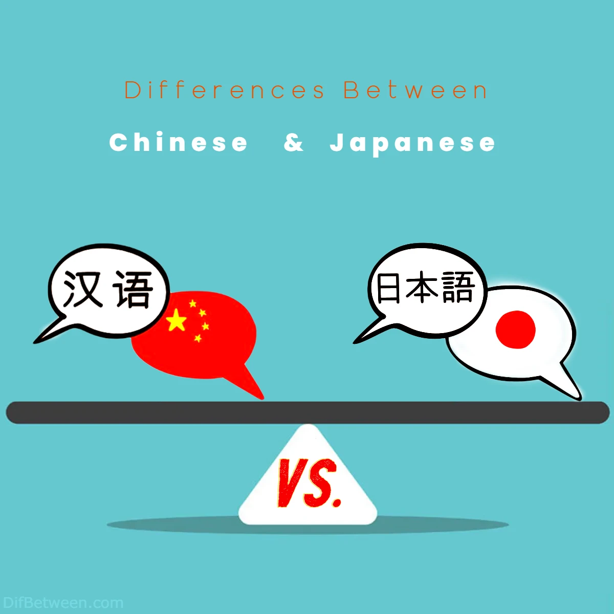 Differences Between Chinese vs Japanese Language