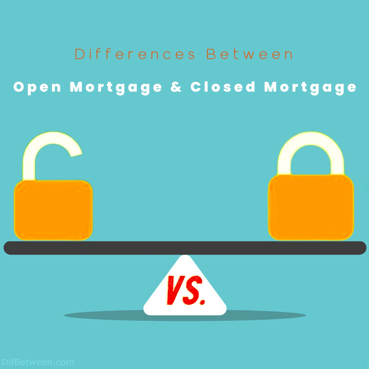 Differences Between Closed Mortgage and Open Mortgage