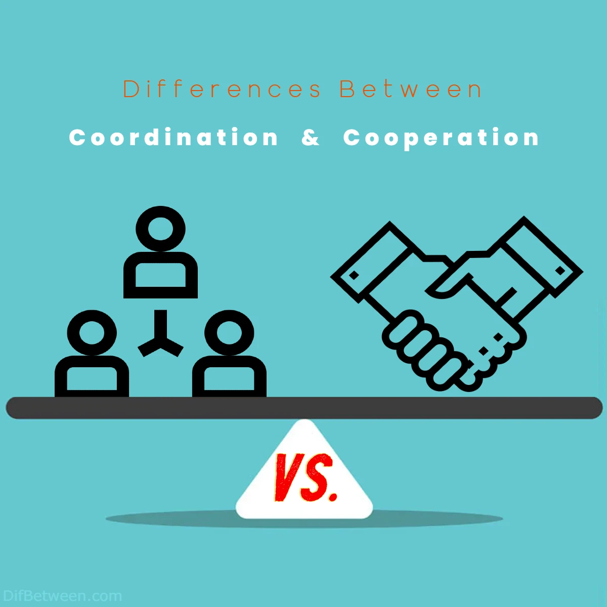 Differences Between Coordination vs Cooperation