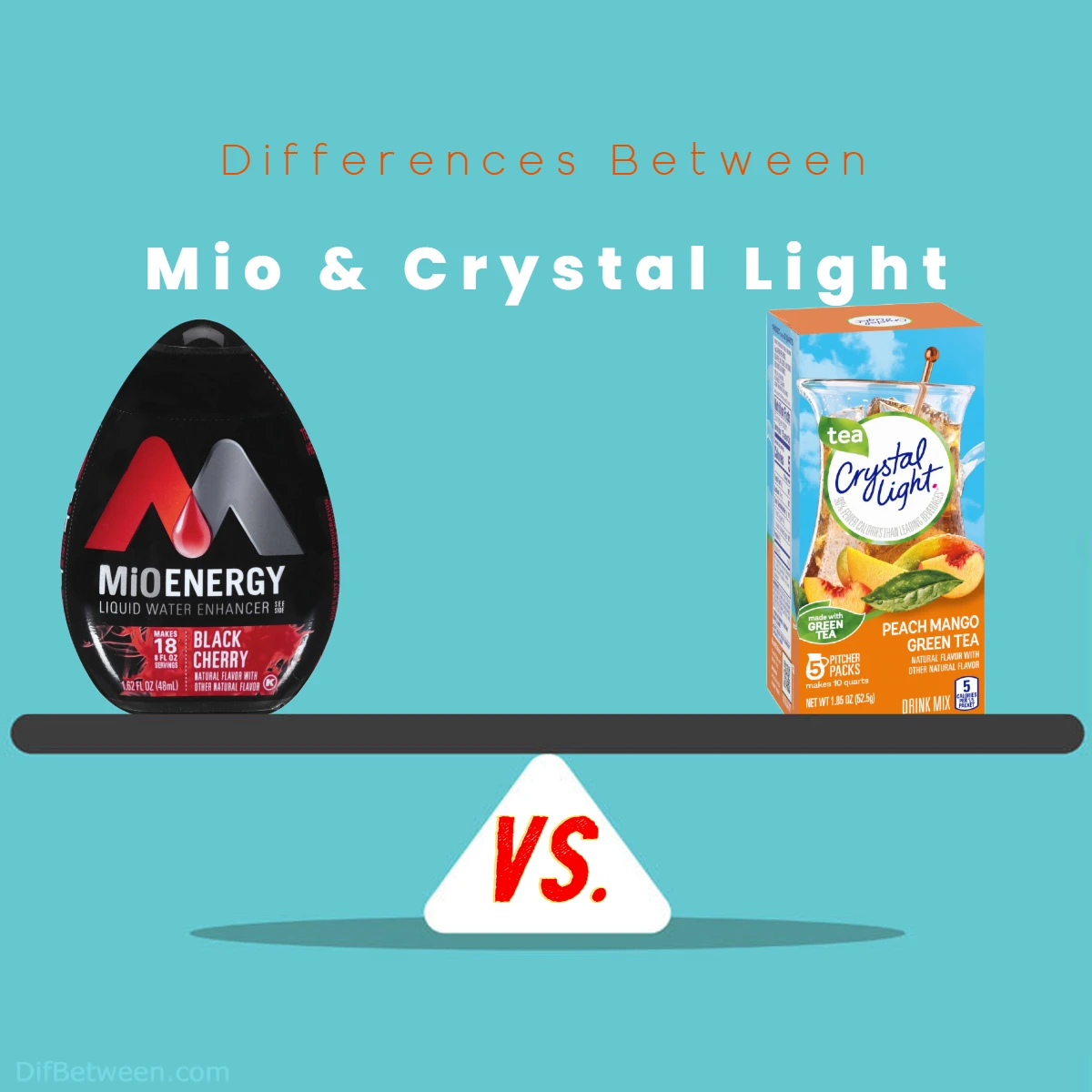 Differences Between Crystal Light and Mio