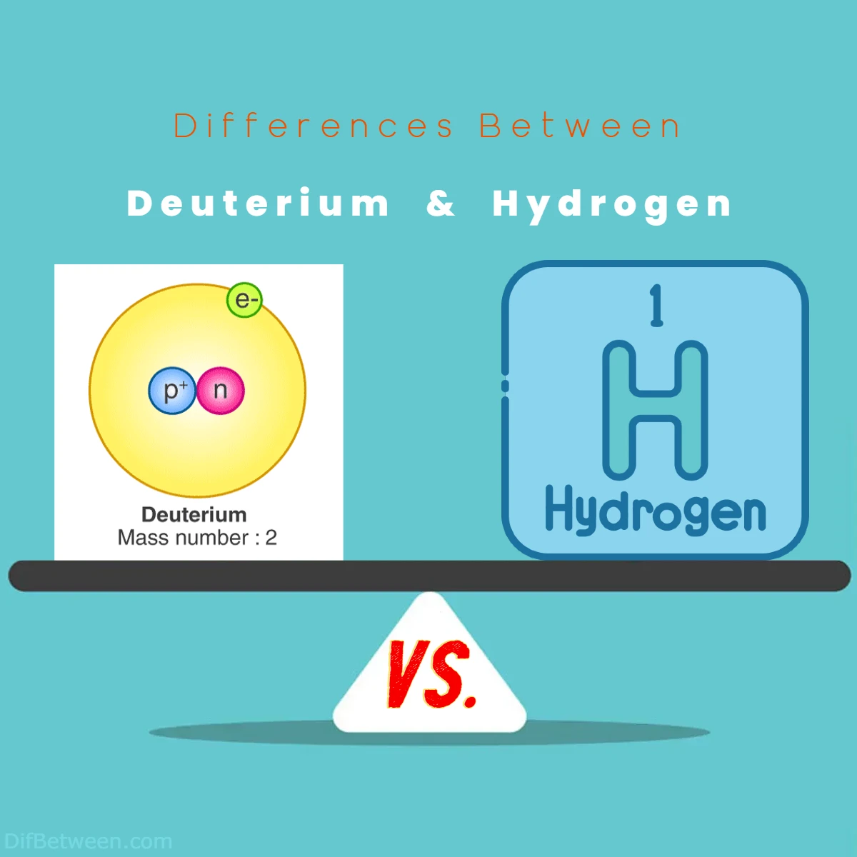 Differences Between Deuterium vs Hydrogen