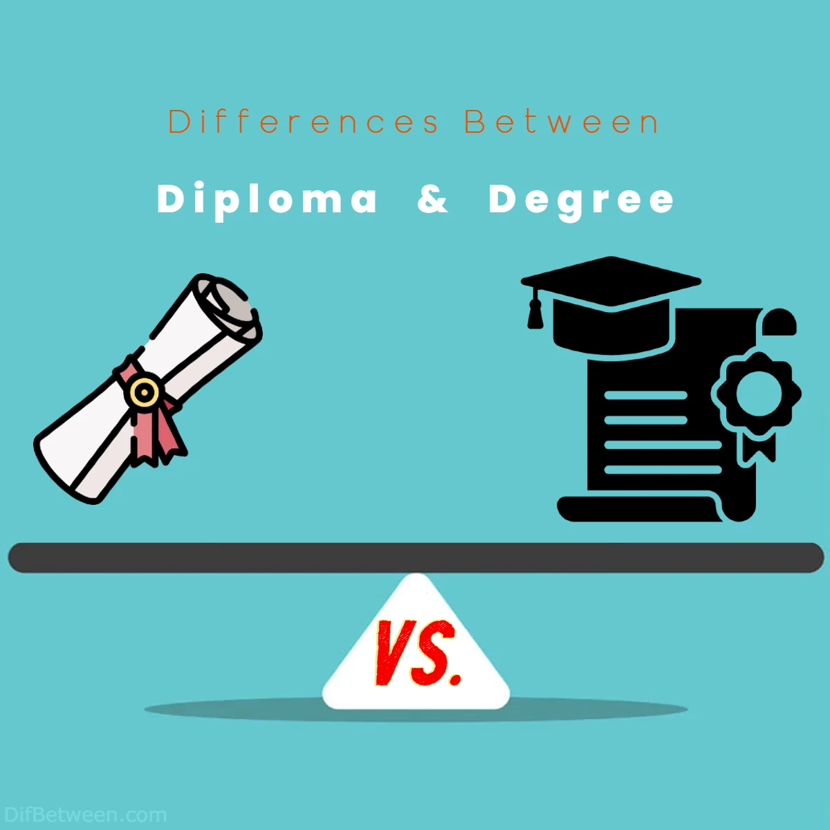 Differences Between Diploma vs Degree
