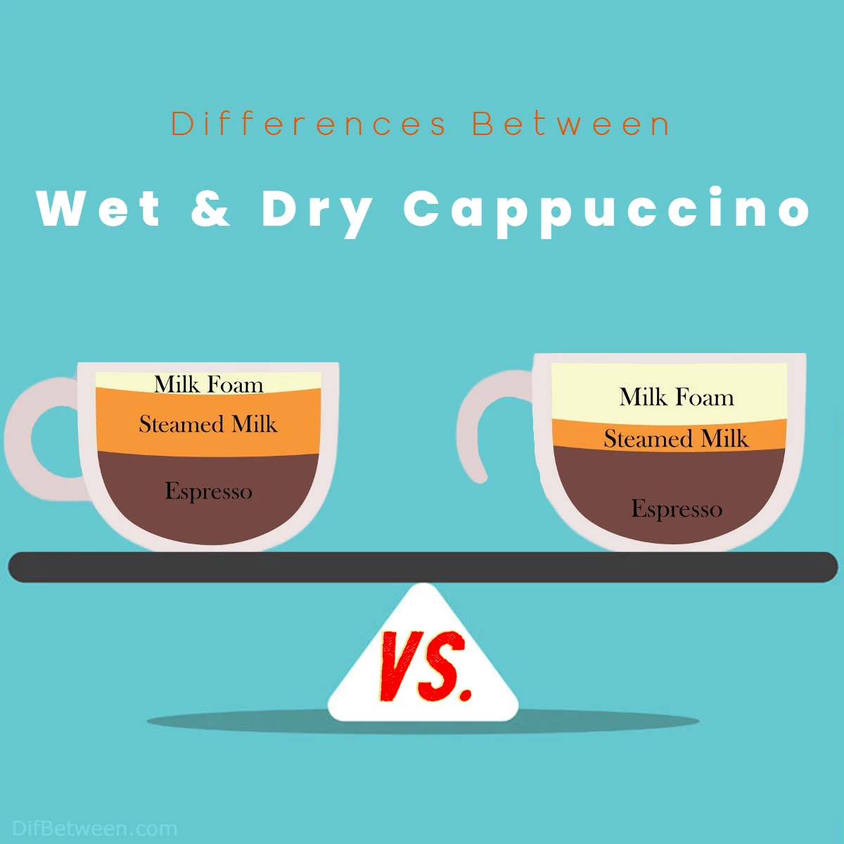 Differences Between Dry and Wet Cappuccino