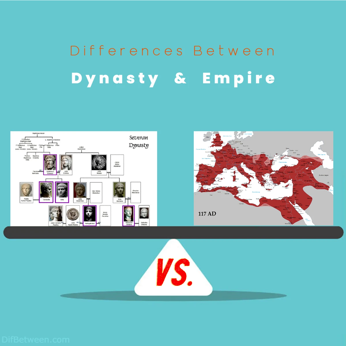 Differences Between Dynasty vs Empire