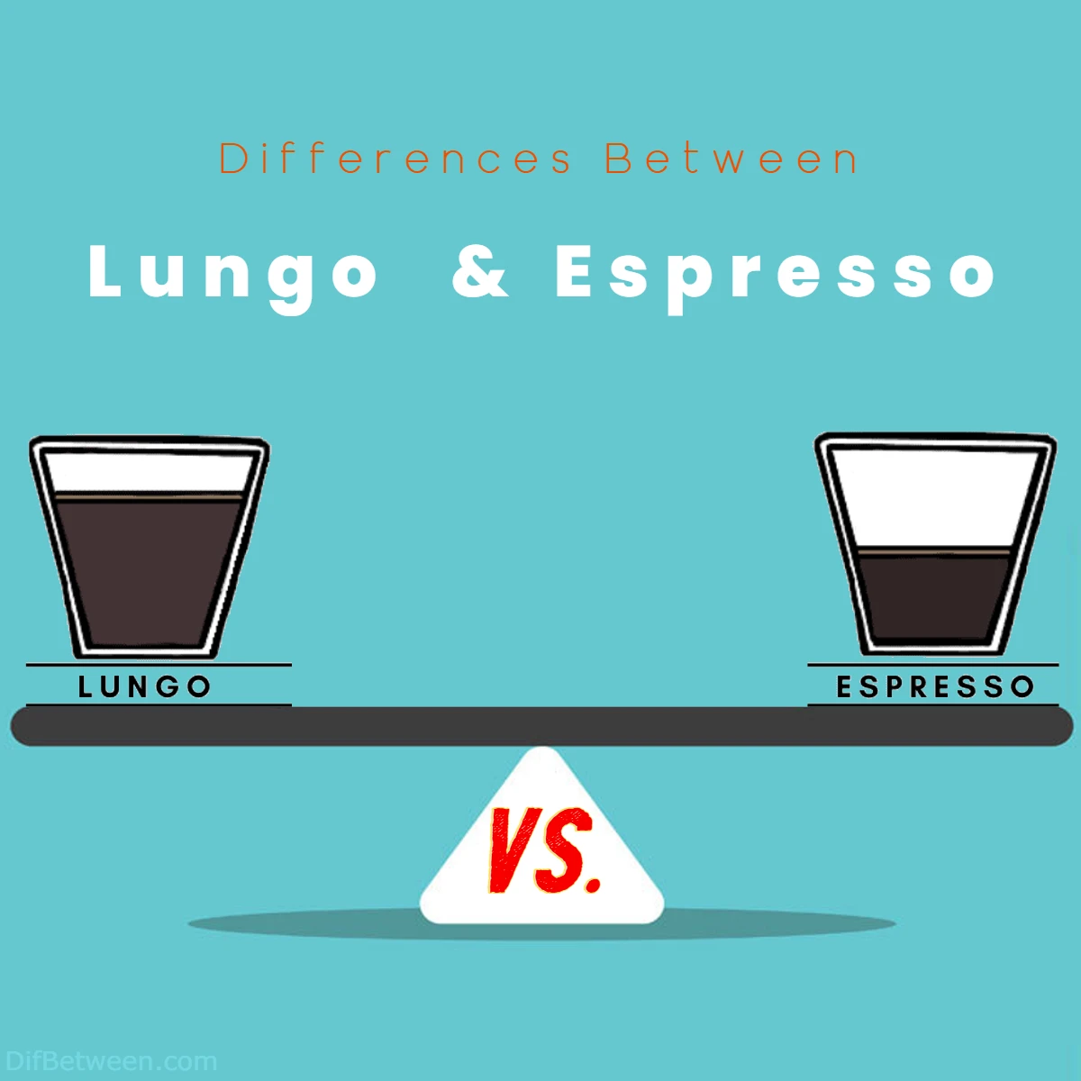 Differences Between Espresso and Lungo
