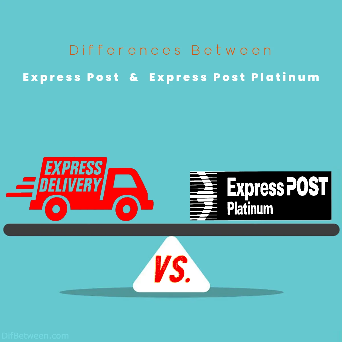 Differences Between Express Post vs Express Post Platinum