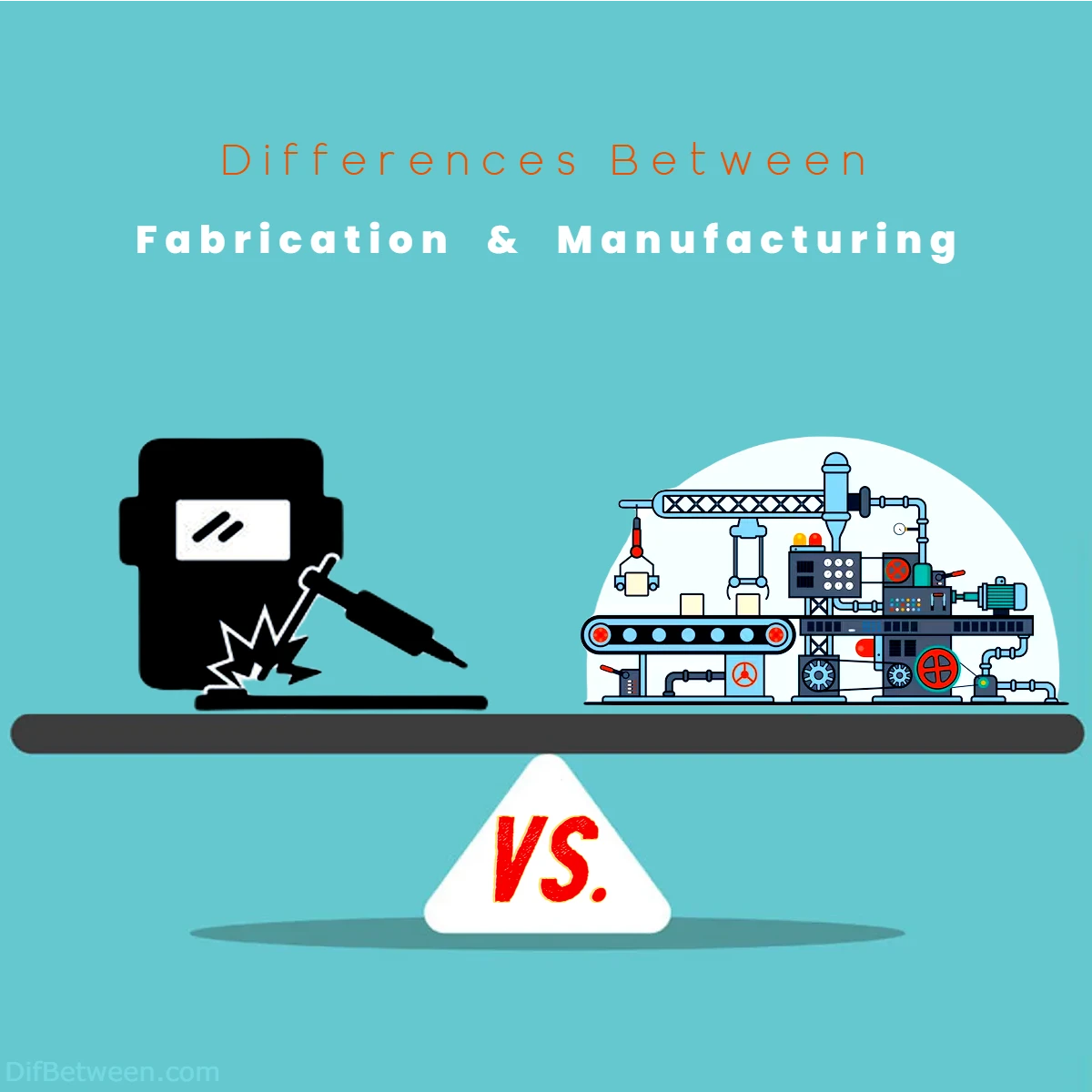 Differences Between Fabrication vs Manufacturing