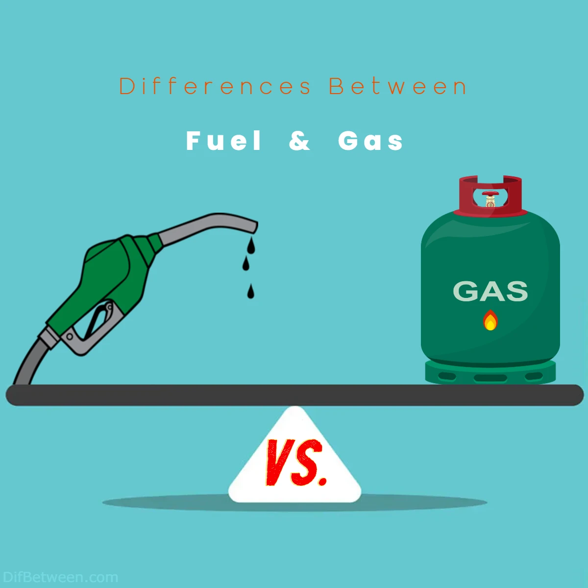 Differences Between Fuel vs Gas