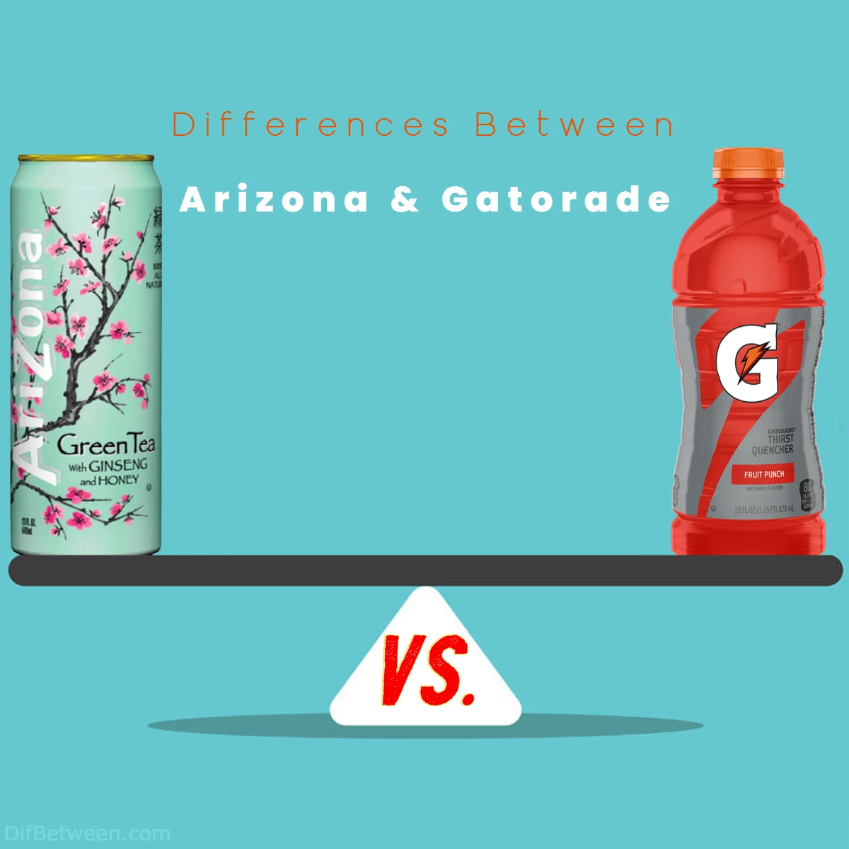 Differences Between Gatorade vs Arizona Green Tea