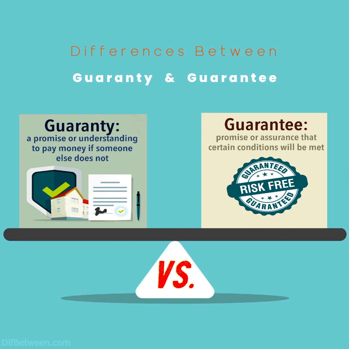 Differences Between Guaranty vs Guarantee