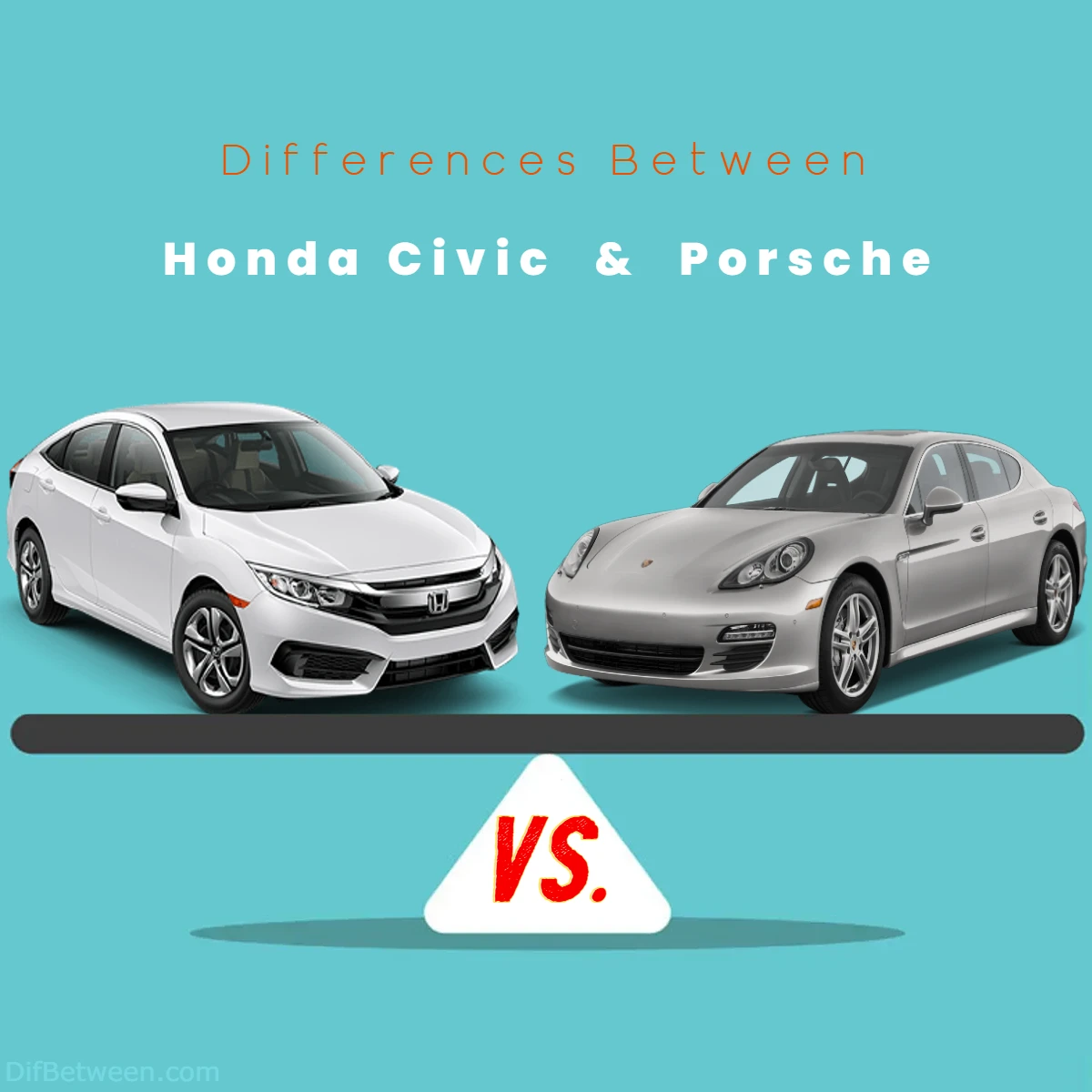 Differences Between Honda Civic vs Porsche
