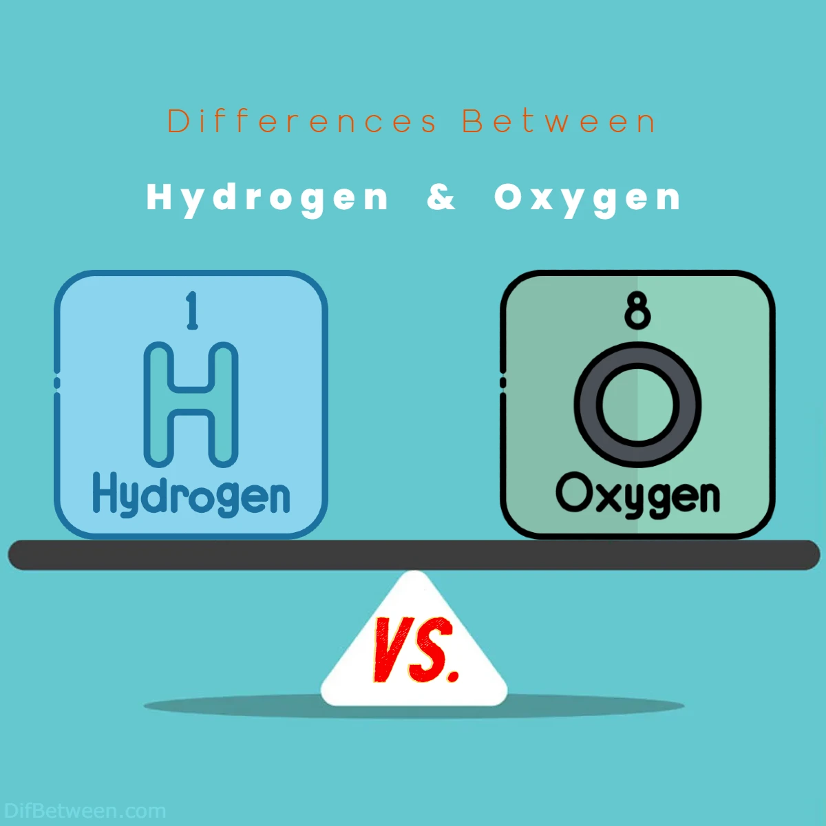 Differences Between Hydrogen vs Oxygen