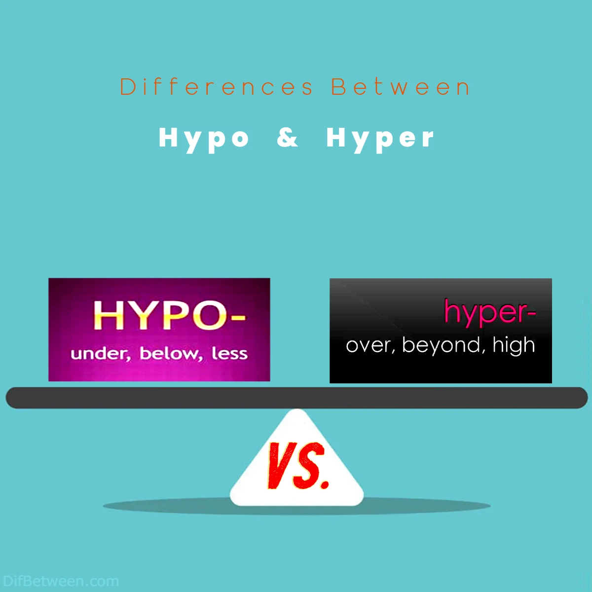 Hypo vs. Hyper: Understanding the Key Differences