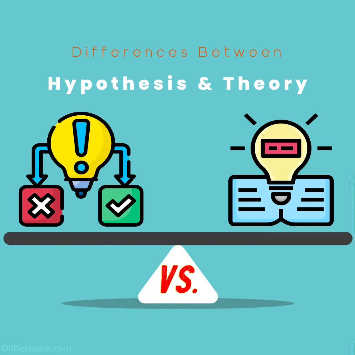 Differences Between Hypothesis vs Theory