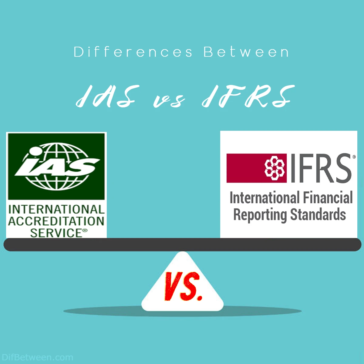 Differences Between IFRS and IAS