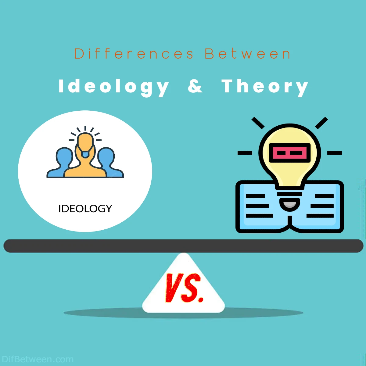Differences Between Ideology vs Theory