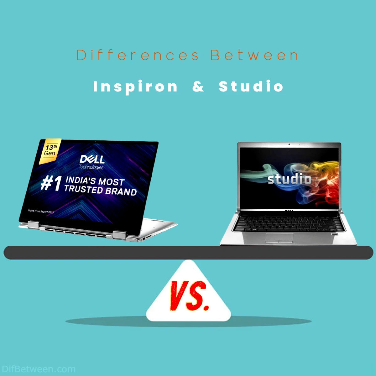 Differences Between Inspiron vs Studio
