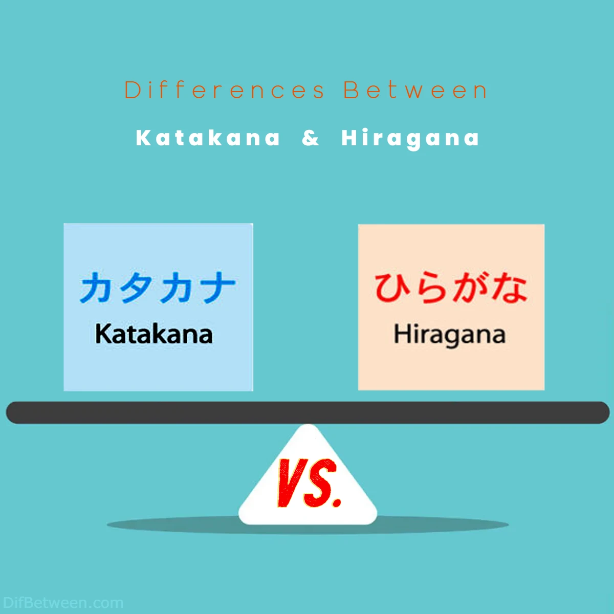 Differences Between Katakana vs Hiragana