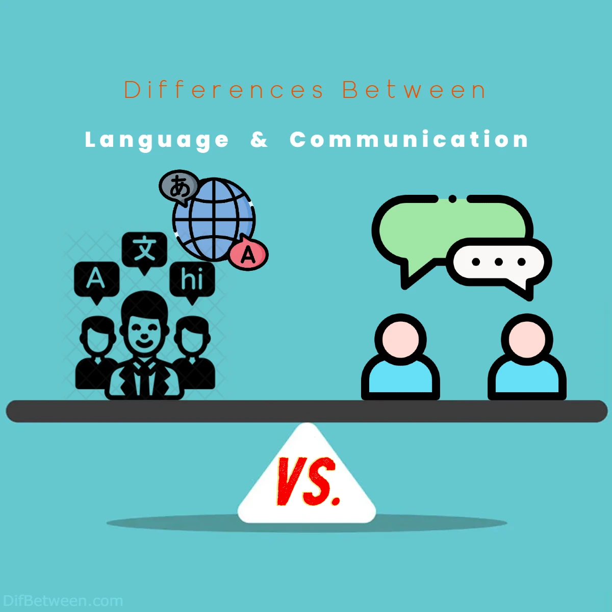 Differences Between Language vs Communication