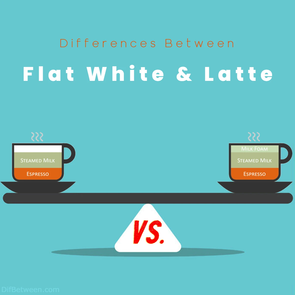 Differences Between Latte and Flat White