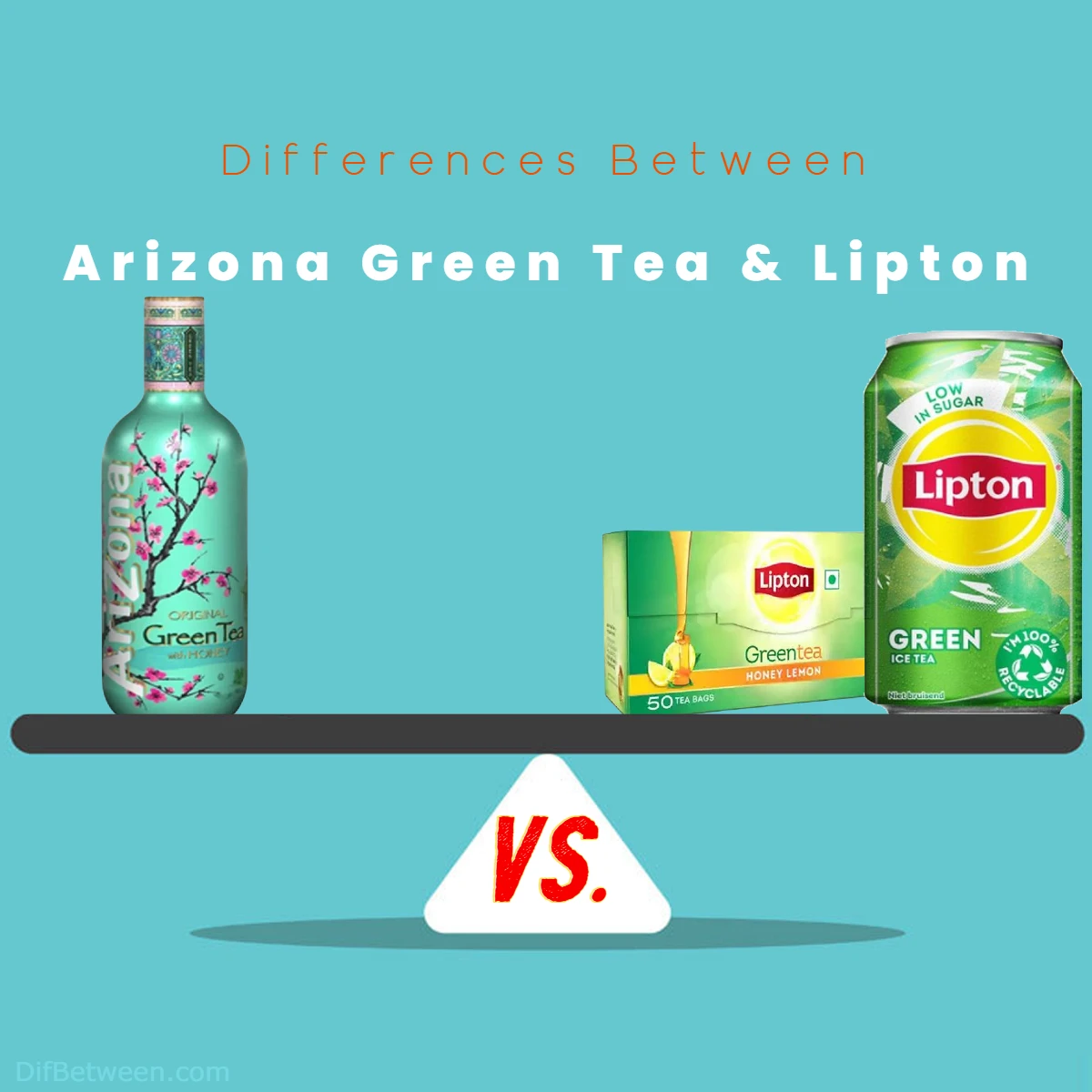 Differences Between Lipton Green Tea and Arizona Green Tea
