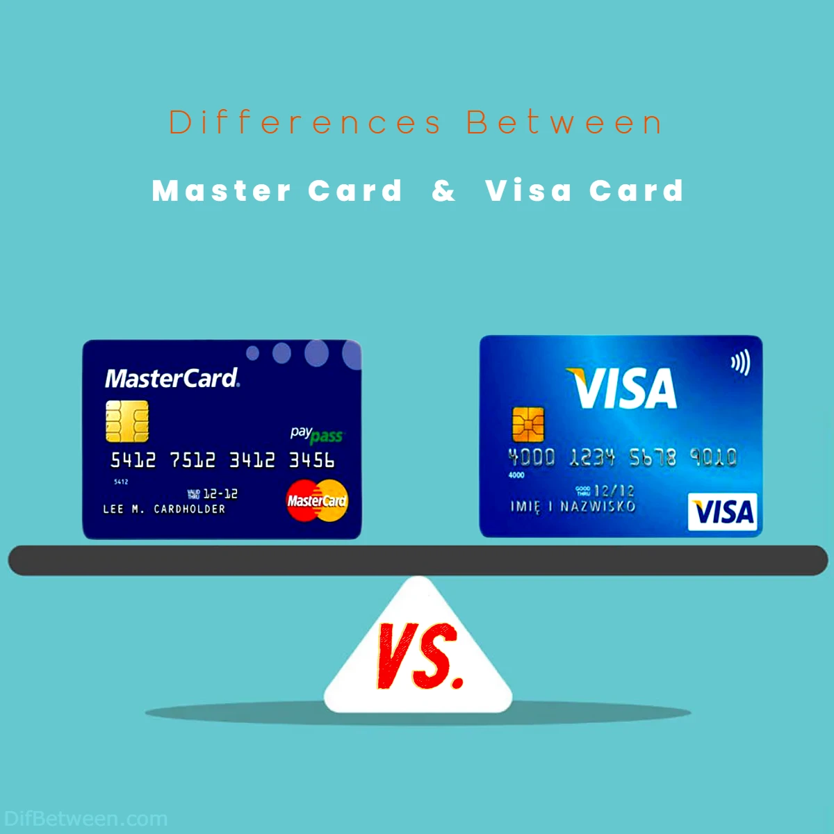 Differences Between Master Card vs Visa Card