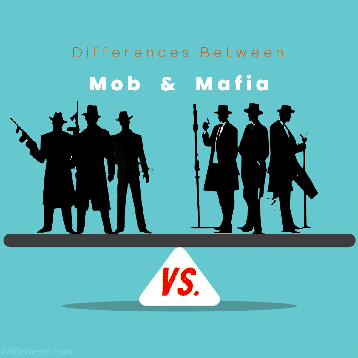 Differences Between Mob vs Mafia