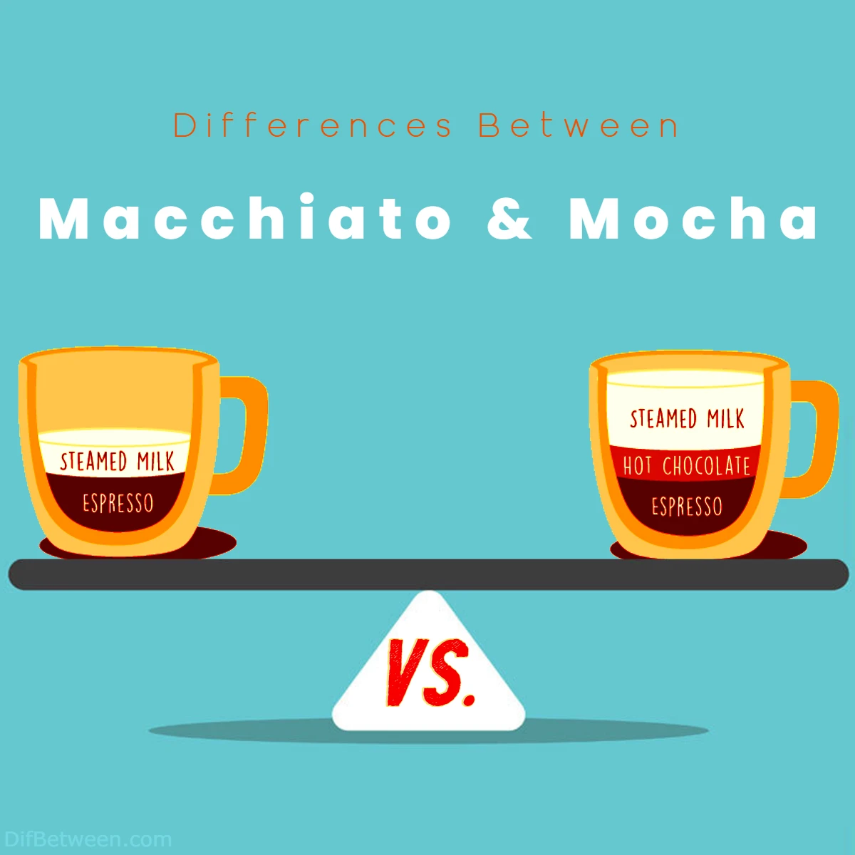 Differences Between Mocha and Macchiato