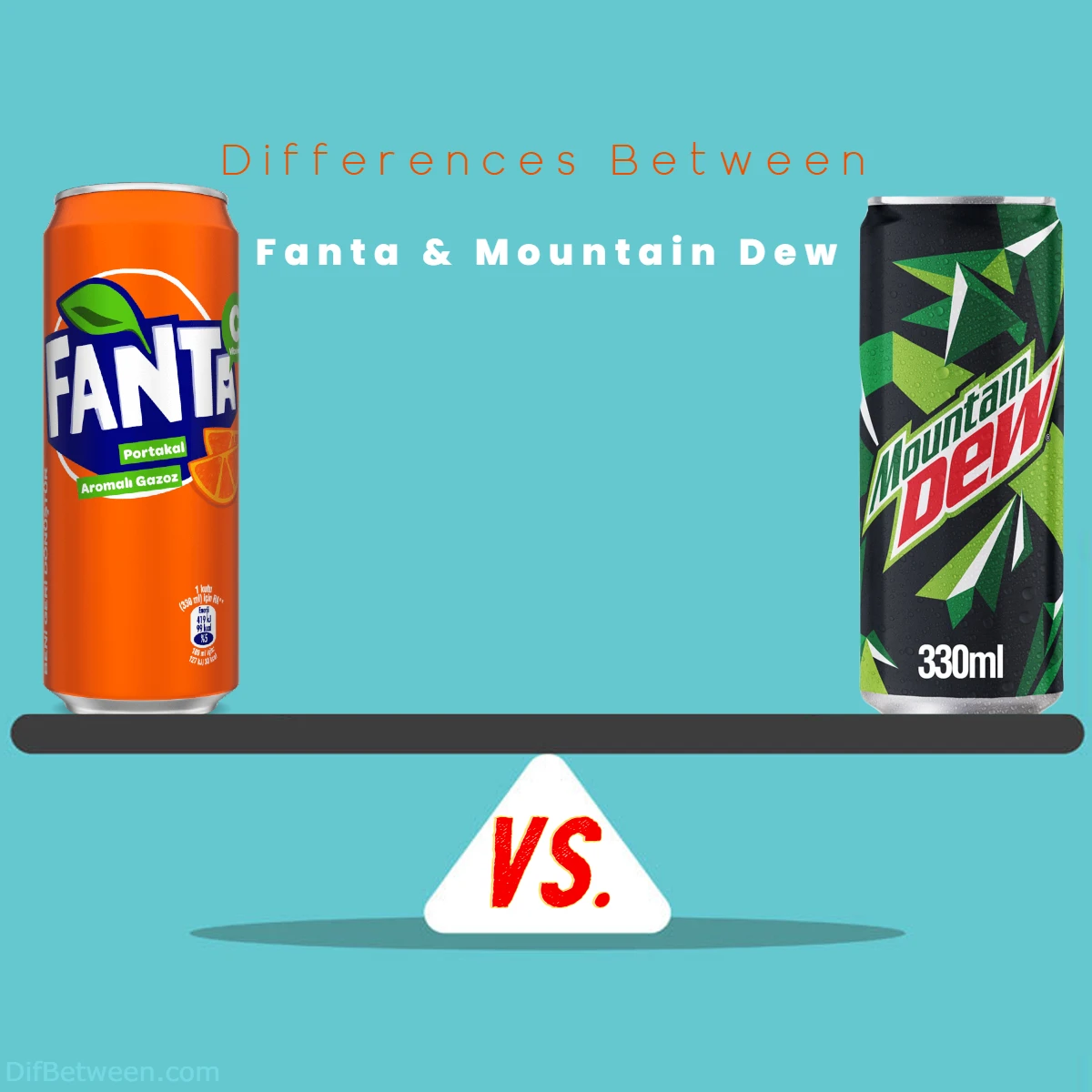 Differences Between Mountain Dew and Fanta